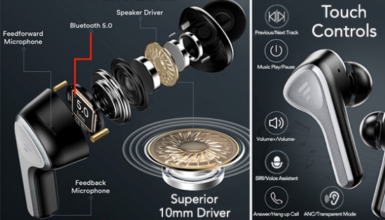 Picture 2 of True Wireless Stereo Earbuds with 3-Way Active Noise Cancellation