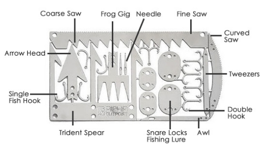 Picture 2 of Castaway Fishing Kit
