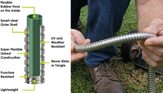 Picture 2 of Metal Garden Hose - Hose Hero