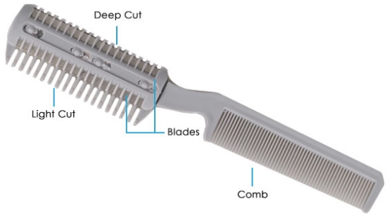 Picture 2 of Pet Hair Trimmer And Detangler For Long And Short Hair Breeds
