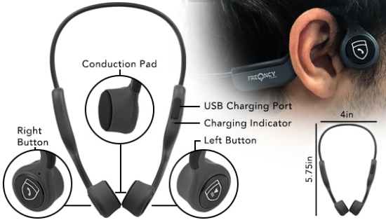 Picture 3 of Bluetooth Open-Ear Bone Conduction Earphones: Haze Series