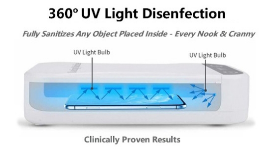 Picture 2 of UV Sanitizing Station - Eliminate Those Nasty Germs From Your Phone and more