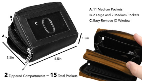 Picture 2 of Zip 'N Go Palm-Sized Wallet w/ RFID Protection