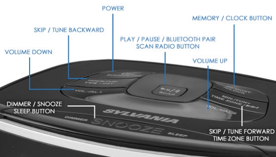 Picture 3 of Sylvania USB Charging Clock Radio with BT Speaker (Refurbished)