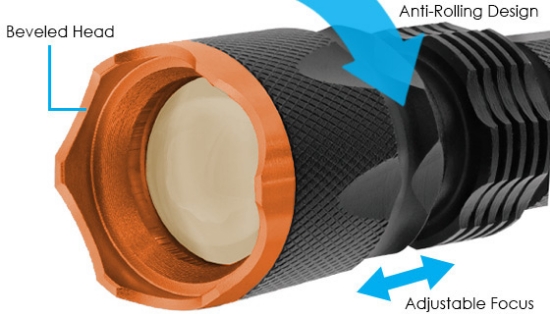 Picture 4 of 4-Pack of SWAT Tactical Flashlights