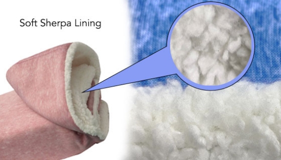 Picture 4 of Hooded Sherpa Throw Blanket