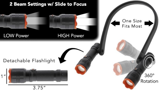 Picture 2 of Dual Detachable 400 Lumen Rechargeable Head, Neck & Flashlight