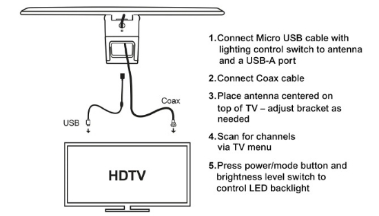 Picture 5 of Enlighten 4K-Ready TV Antenna with Bias LED Lighting by GE