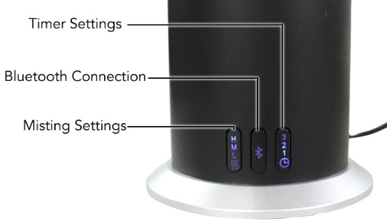 Picture 4 of ScentSation Aroma Waterless Diffuser