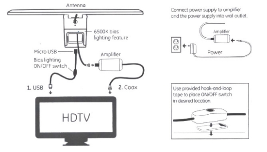 Picture 5 of Deluxe Enlighten 4K-Ready TV Amplified Antenna with Bias LED Lighting by GE
