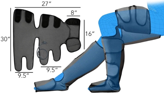 Picture 3 of Perfecore Leg Compression Massager for Wellness, Circulation, Muscle Recovery, Relaxation, and More  