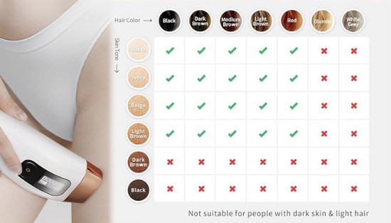Picture 4 of Pulse Perfect Pro IPL Hair Removal System