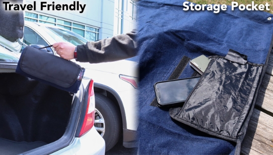 Picture 4 of Travel Friendly 4-in-1 Picnic Blanket, Raincoat, Cushion, and Poncho